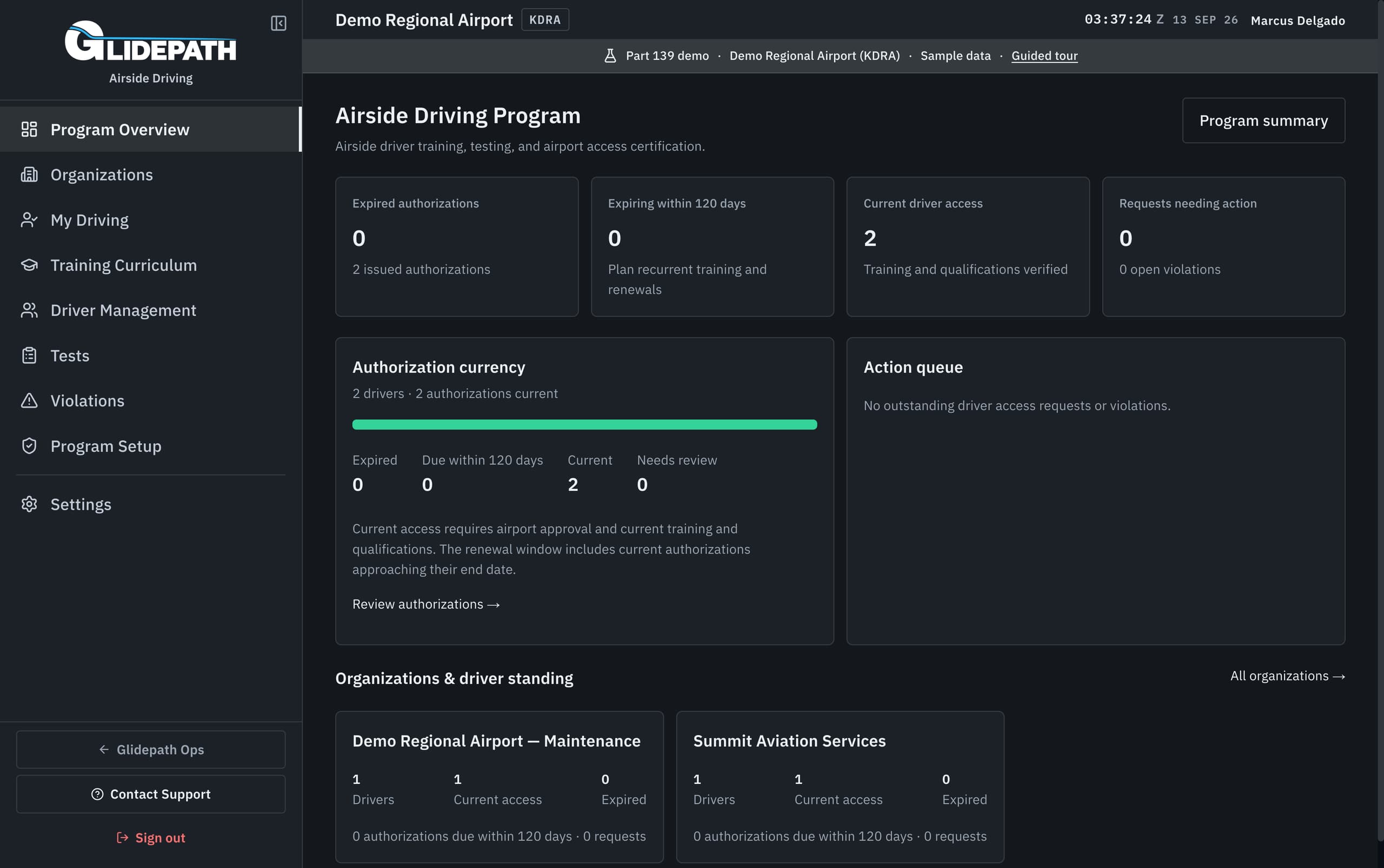 Glidepath civilian Airside Driving workspace showing program readiness, training, authorizations, incidents, and violations. Demo airport data.