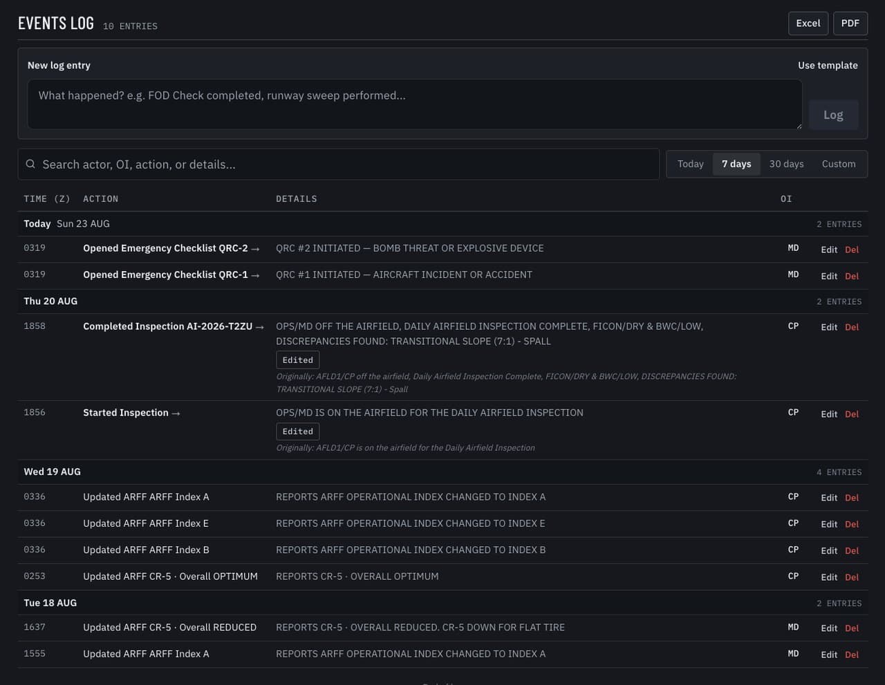 The events log writing itself: inspection starts, NAVAID status changes, ARFF changes, and QRC activations captured with Zulu times and operating initials.