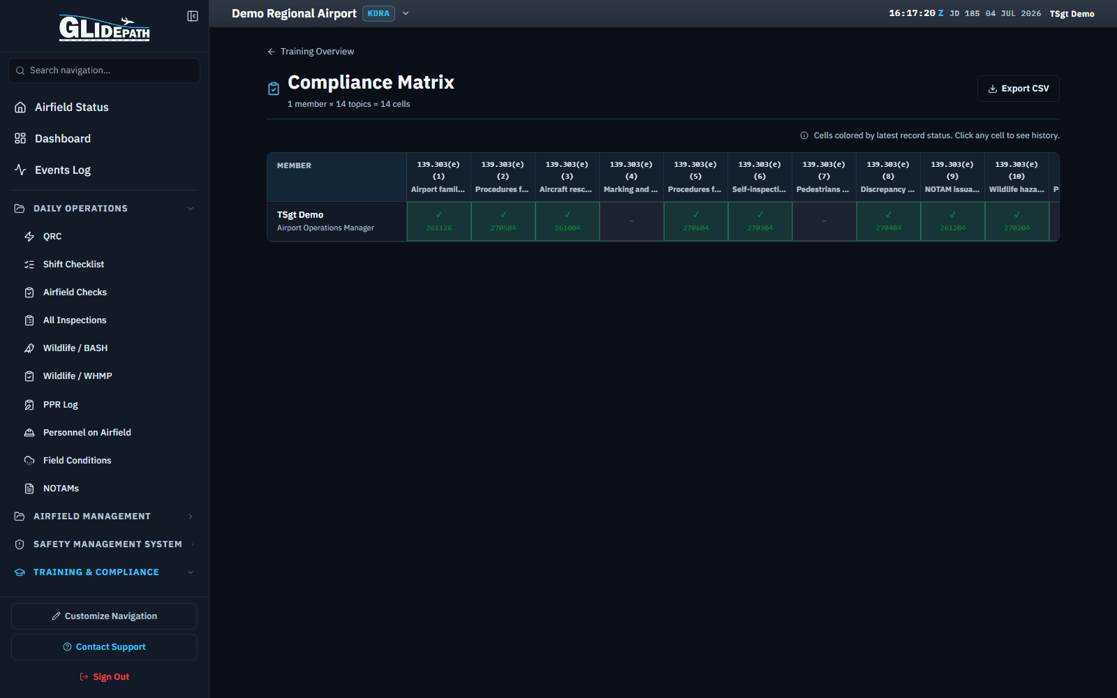 Part 139 training compliance matrix for a demo regional airport