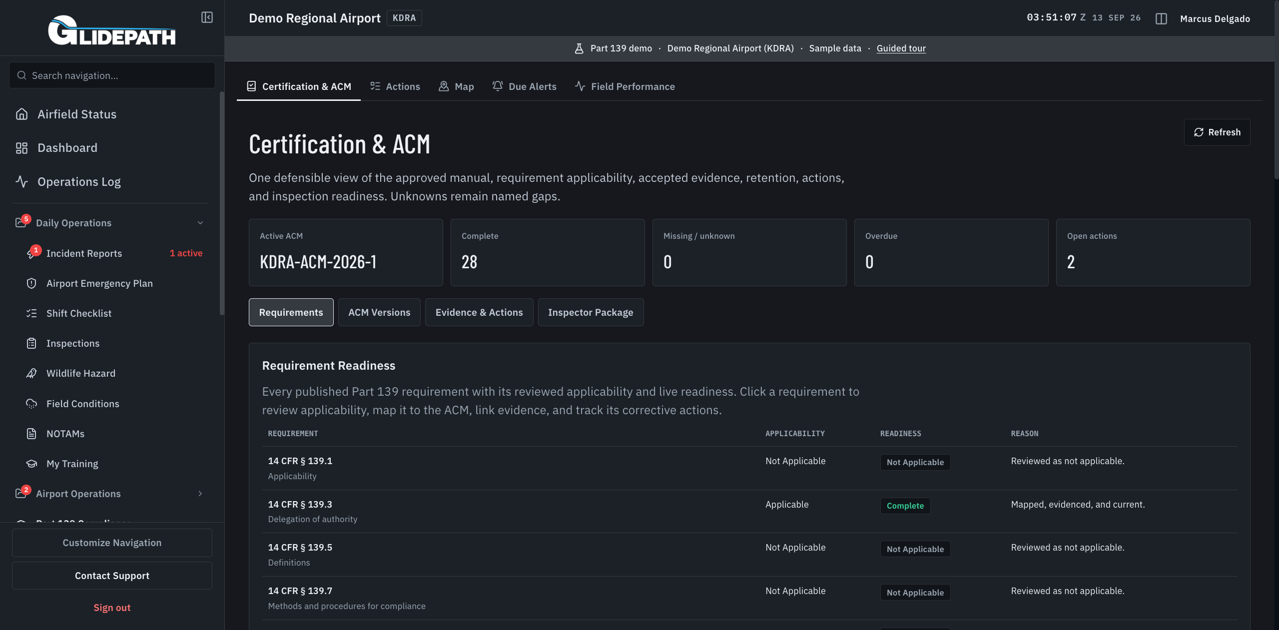 Glidepath Certification & ACM Requirements tab showing the active ACM, readiness totals, open actions, and Part 139 requirements with reviewed applicability, readiness, and reasons. Demo airport data.