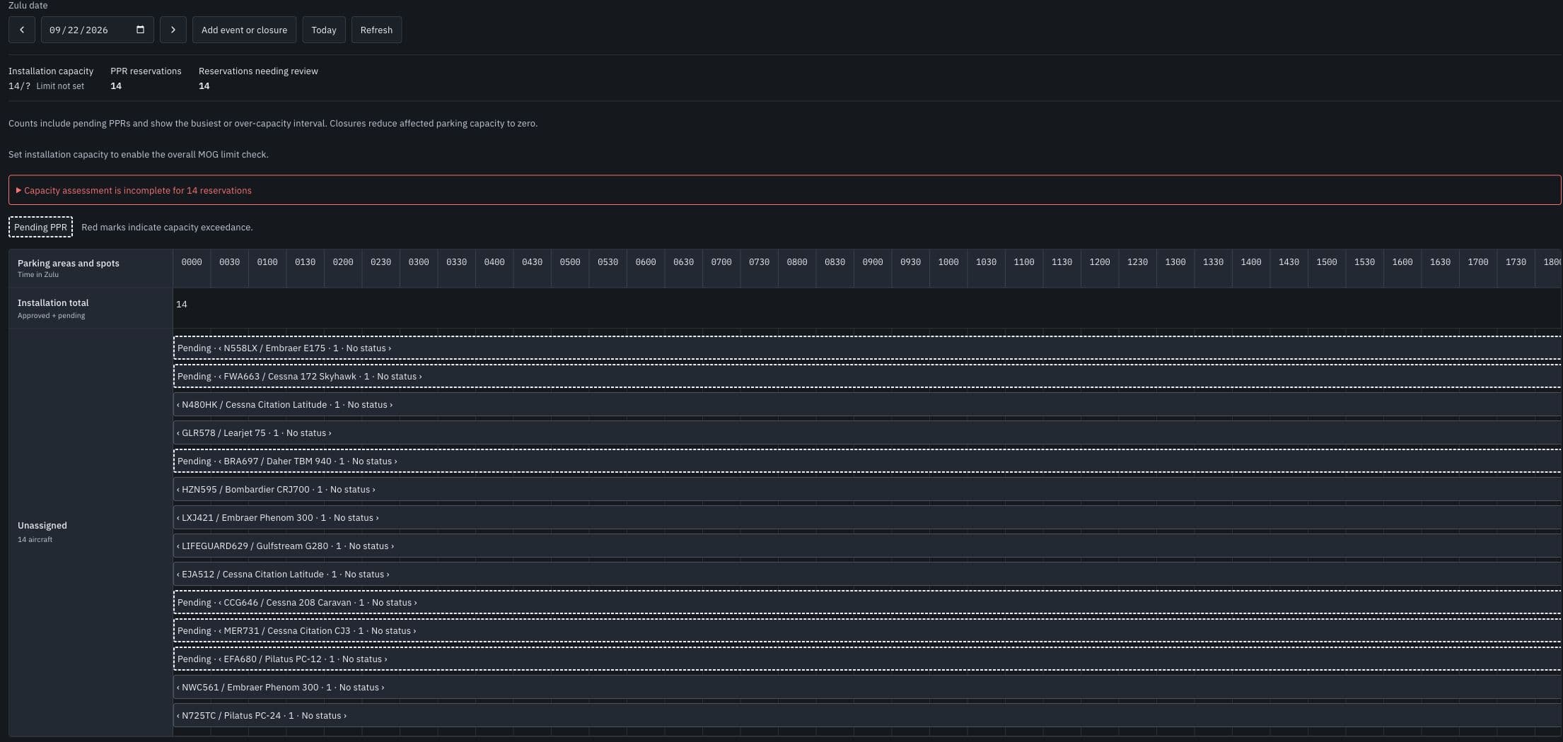 Actual civilian demo Maximum on Ground chart for 22 September 2026 with fourteen unassigned PPR reservations and the installation capacity limit not yet set.