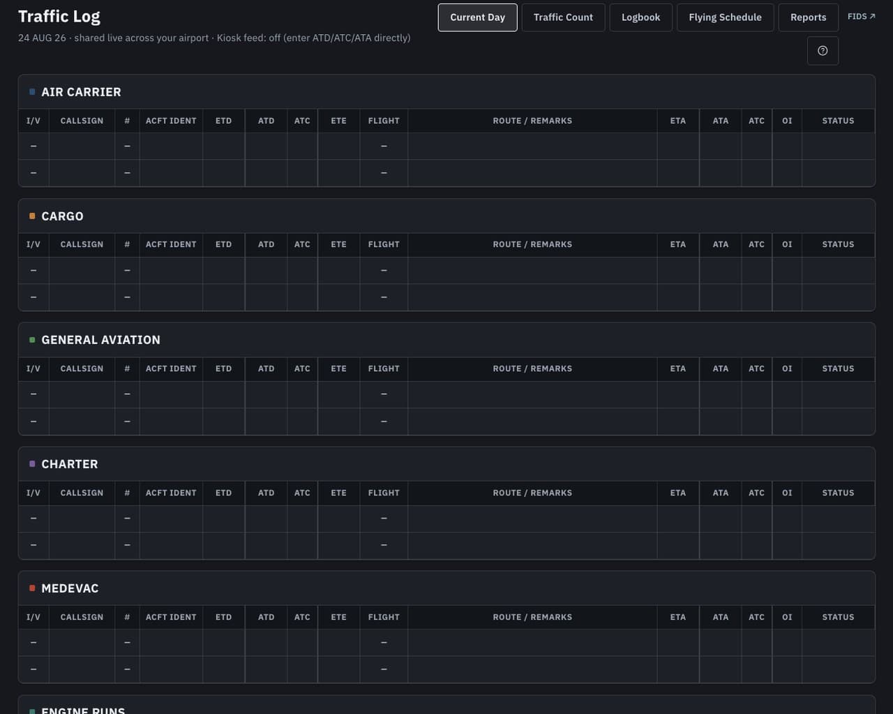 The airport traffic log's current-day board, shared live: air carrier, cargo, general aviation, charter, medevac, and engine-run sections carrying the full strip columns.