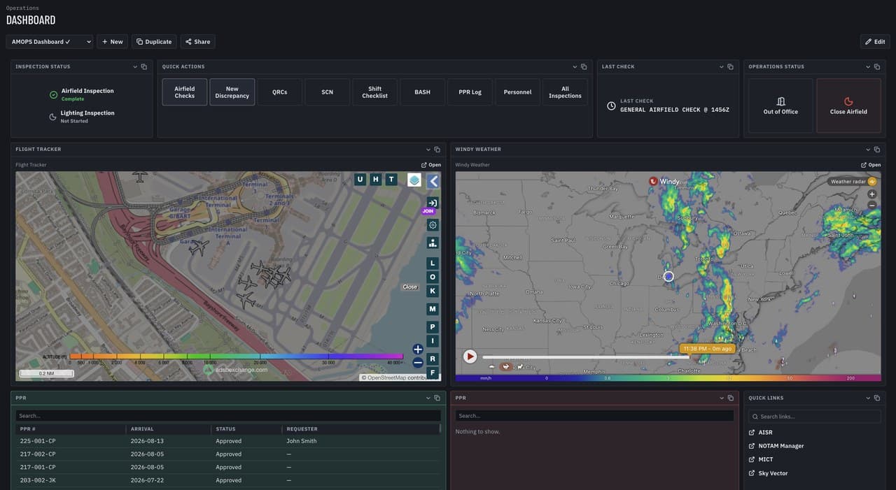 A custom operations dashboard: inspection status, quick actions, flight tracker, weather, events log, and link widgets arranged on a personal board.