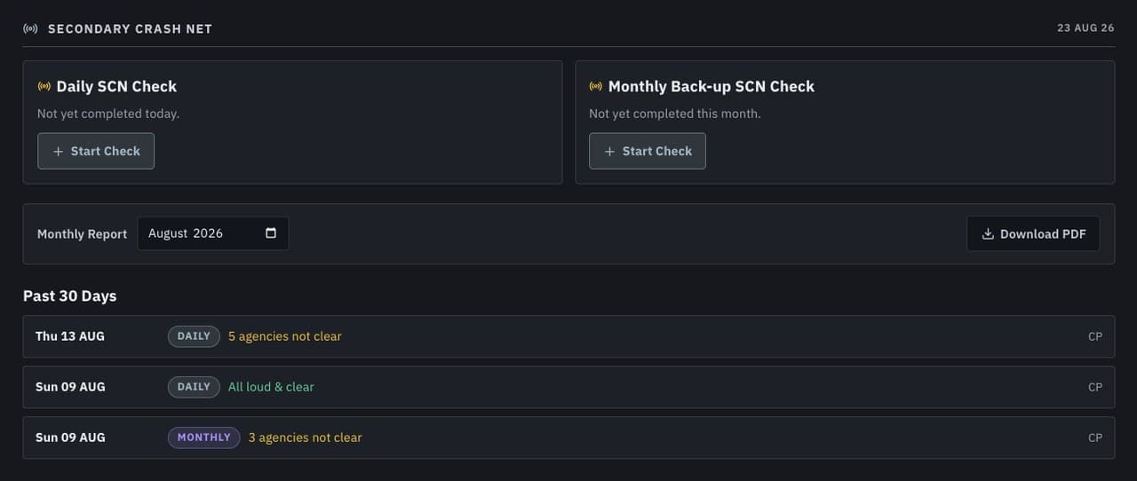 The daily Secondary Crash Net check: each agency marked Loud and Clear, No Response, or Out of Service, with the opening call script at the top.