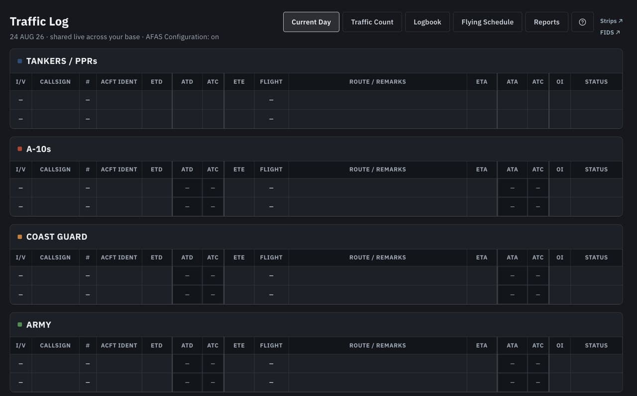 The traffic log's current-day board, shared live across the base: unit sections carrying the full strip columns from callsign and aircraft ident through ETA, ATA, and status.
